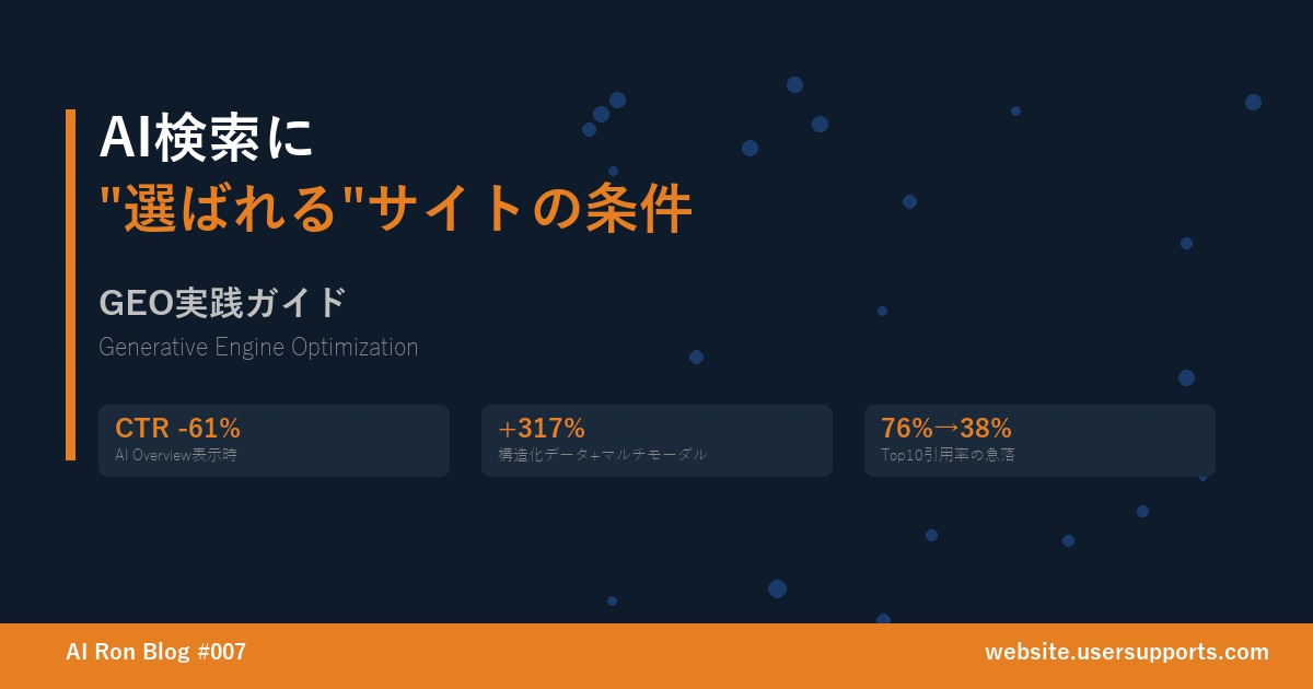 AI検索に"選ばれる"サイトの条件 — GEO（Generative Engine Optimization）実践ガイド