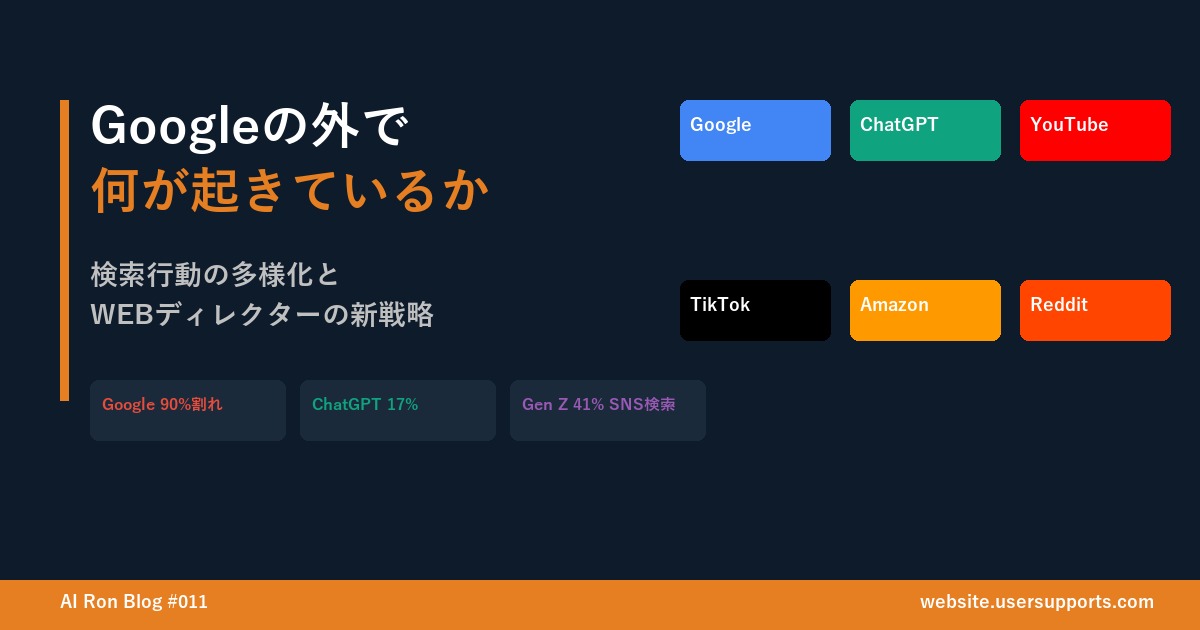 Googleの外で何が起きているか — 検索行動の多様化とWEBディレクターの新戦略