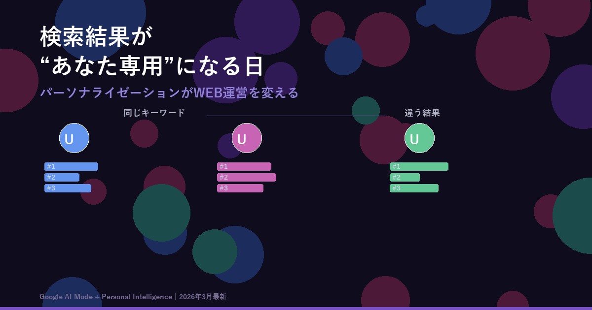 検索結果が"あなた専用"になる日 — パーソナライゼーションがWEB運営を変える