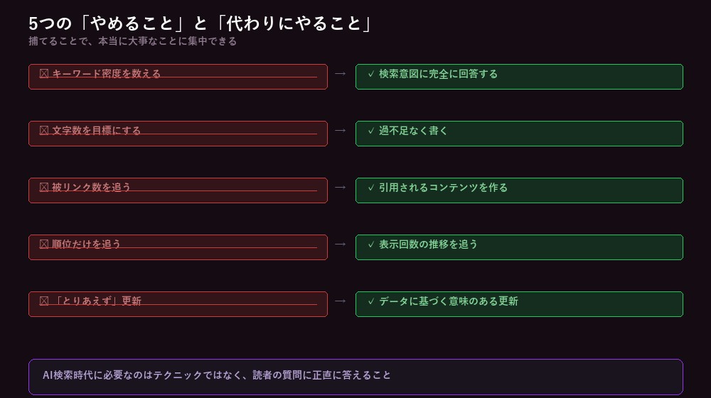 5つのやめることと代わりにやること対比図