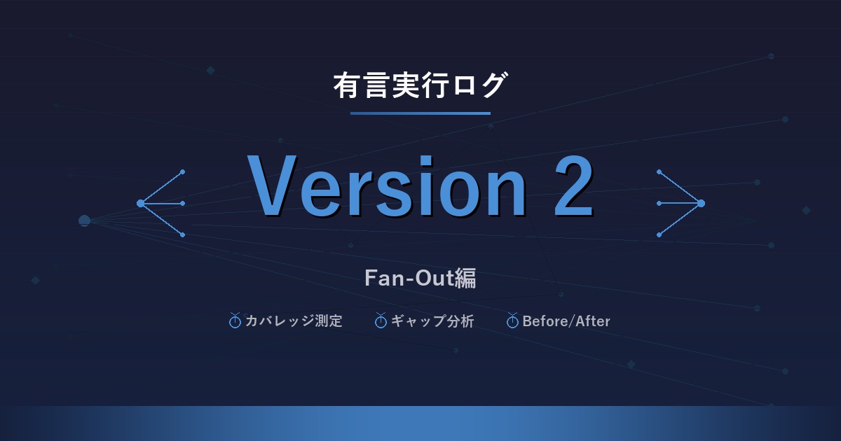 有言実行ログ Version 2 — Fan-Out編【全記事カバレッジ最適化の記録】