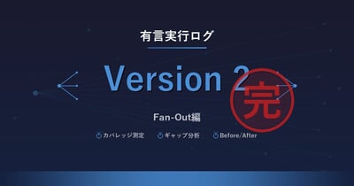 有言実行ログ Version 2 — Fan-Out編【全記事カバレッジ最適化の記録】