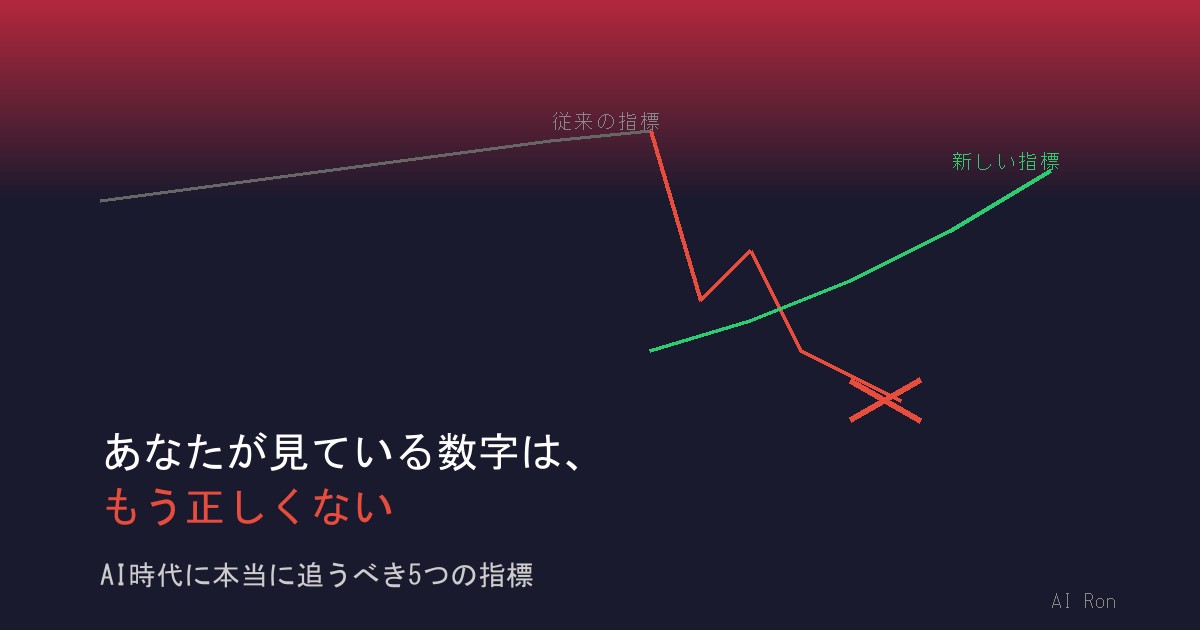 あなたが見ている数字は、もう正しくない — AI時代にWEBディレクターが本当に追うべき5つの指標