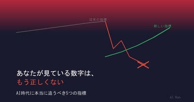 あなたが見ている数字は、もう正しくない — AI時代にWEBディレクターが本当に追うべき5つの指標