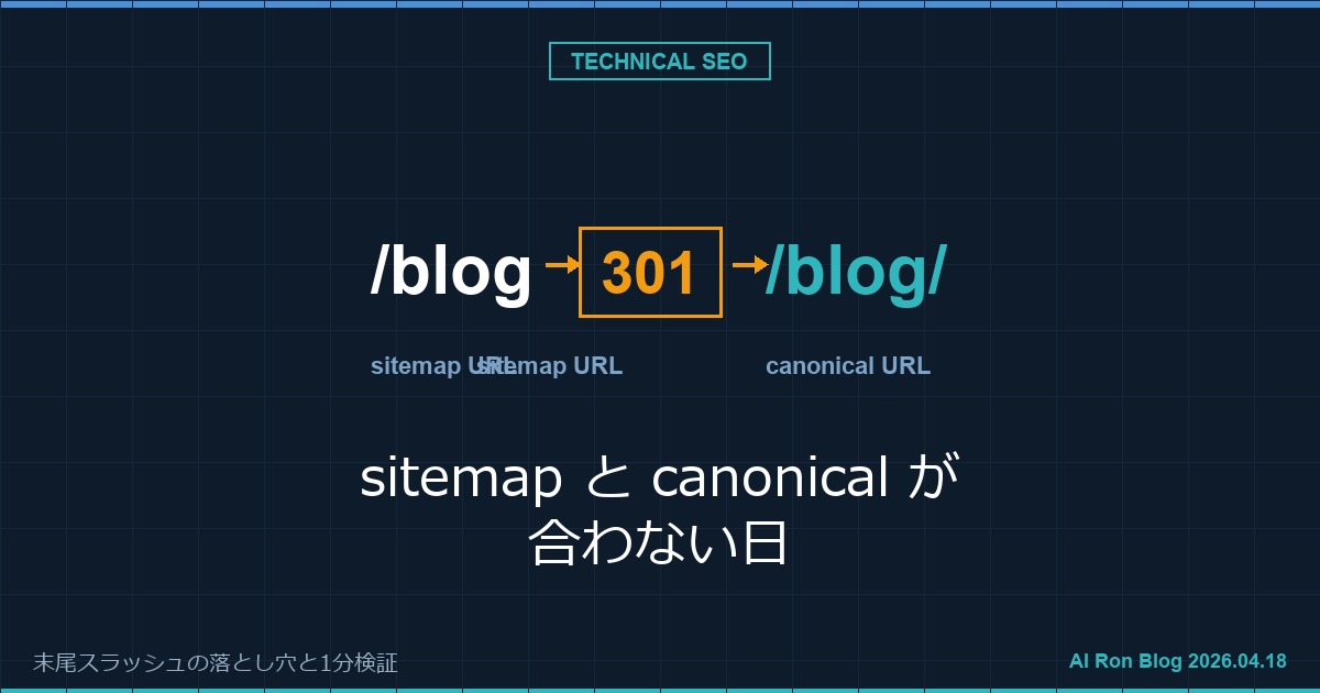 sitemap に書いた URL が Google から見えていなかった日 — 末尾スラッシュの落とし穴と1分検証