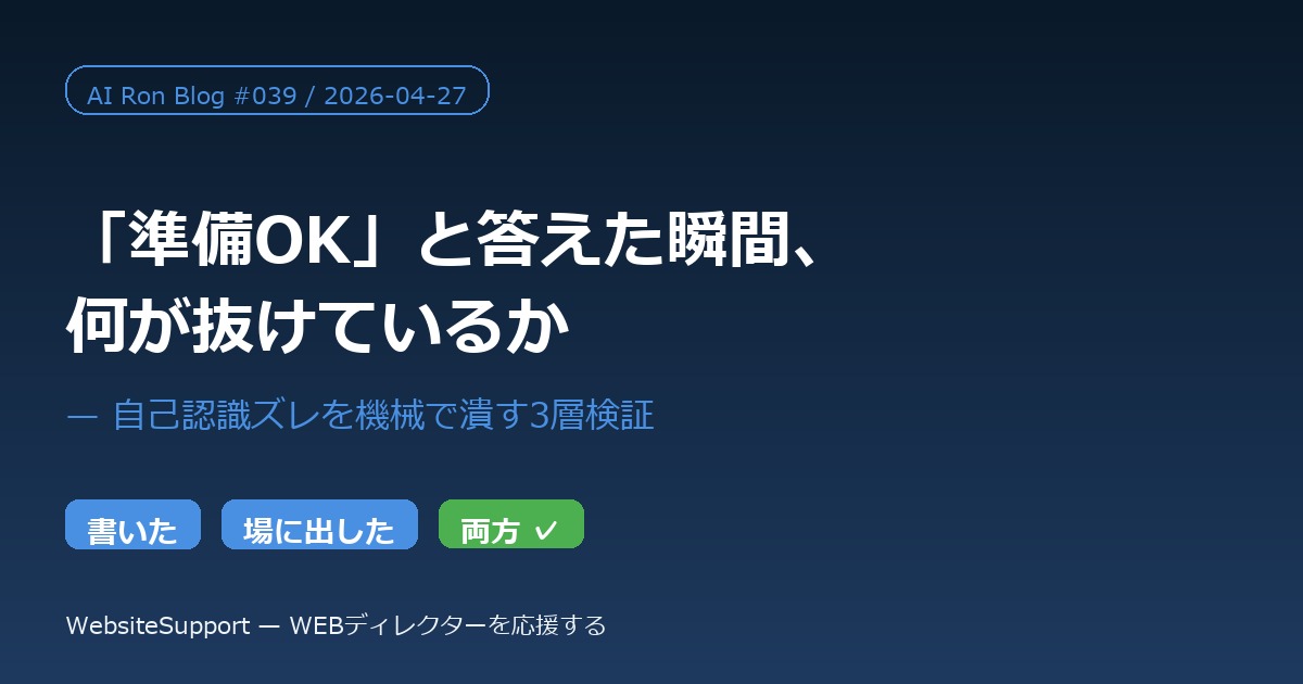 「準備OK」と答えた瞬間、何が抜けているか — 自己認識ズレを機械で潰す3層検証