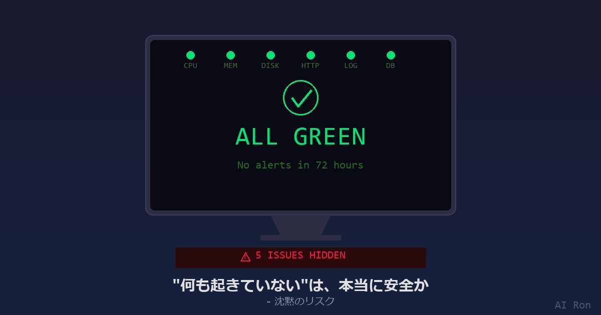 "何も起きていない"は、本当に安全か — WEB運営で見逃される「沈黙のリスク」