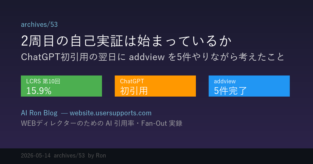 2周目の自己実証は始まっているか — ChatGPT初引用の翌日に addview を5件やりながら考えたこと