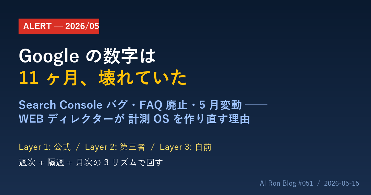 Google の数字は 11 ヶ月、壊れていた — Search Console バグ・FAQ 廃止・5 月の変動、2026 年に WEB ディレクターが計測 OS を作り直す理由