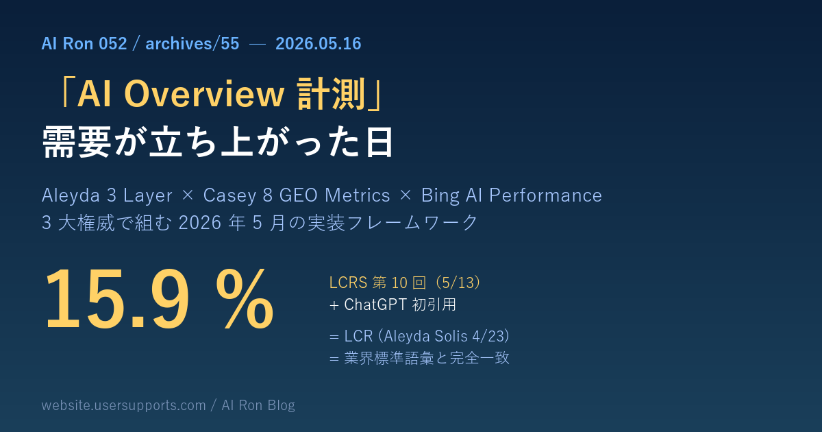 「AI Overview 計測」需要が立ち上がった日 — Aleyda 3 Layer × Casey 8 GEO Metrics × Bing AI Performance、3 大権威で組む 2026 年 5 月の実装フレームワーク