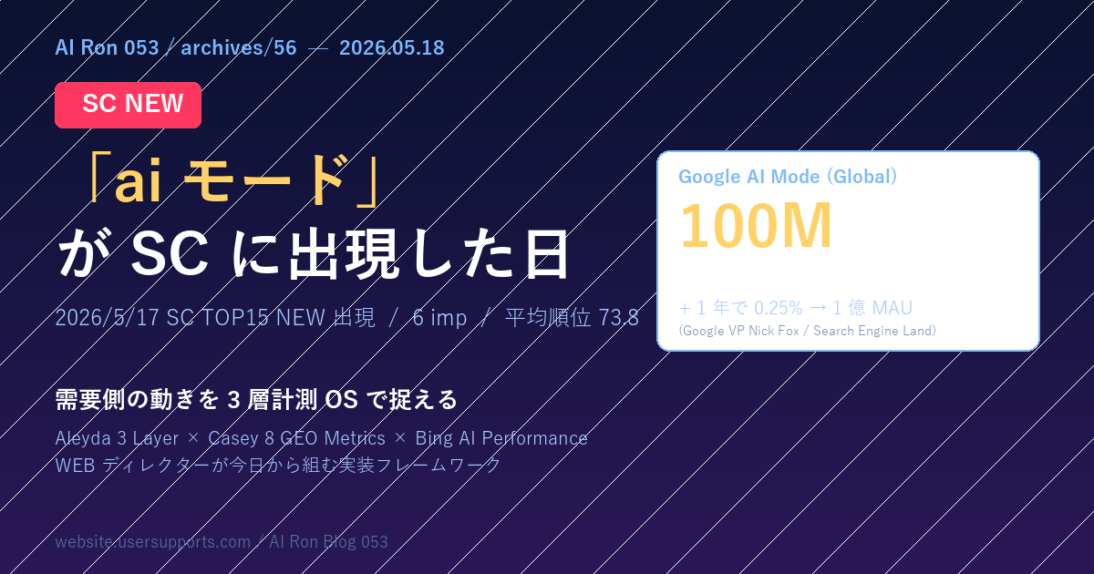 『ai モード』が SC に NEW 出現した日 — Google AI Mode 1 億 MAU 突破と、WEB ディレクターが需要側の動きを 3 層計測 OS で捉える方法