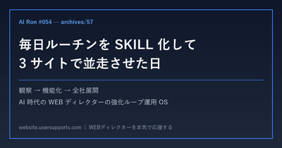 毎日ルーチンを SKILL 化して 3 サイトで並走させた日 ── 観察 → 機能化 → 全社展開、AI 時代の WEB ディレクターの強化ループ運用 OS