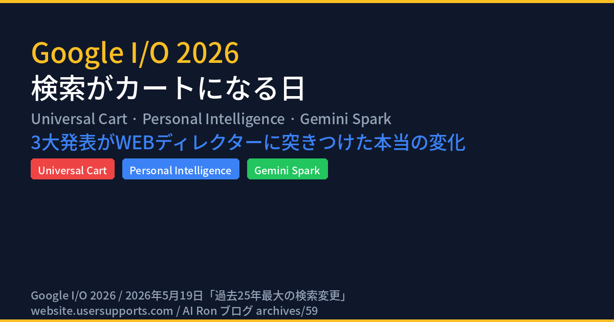 検索がカートになる日 ── Google I/O 2026 の3大発表と、WEBディレクターが今週やるべき実践アクション