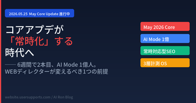コアアプデが「常時化」する時代へ