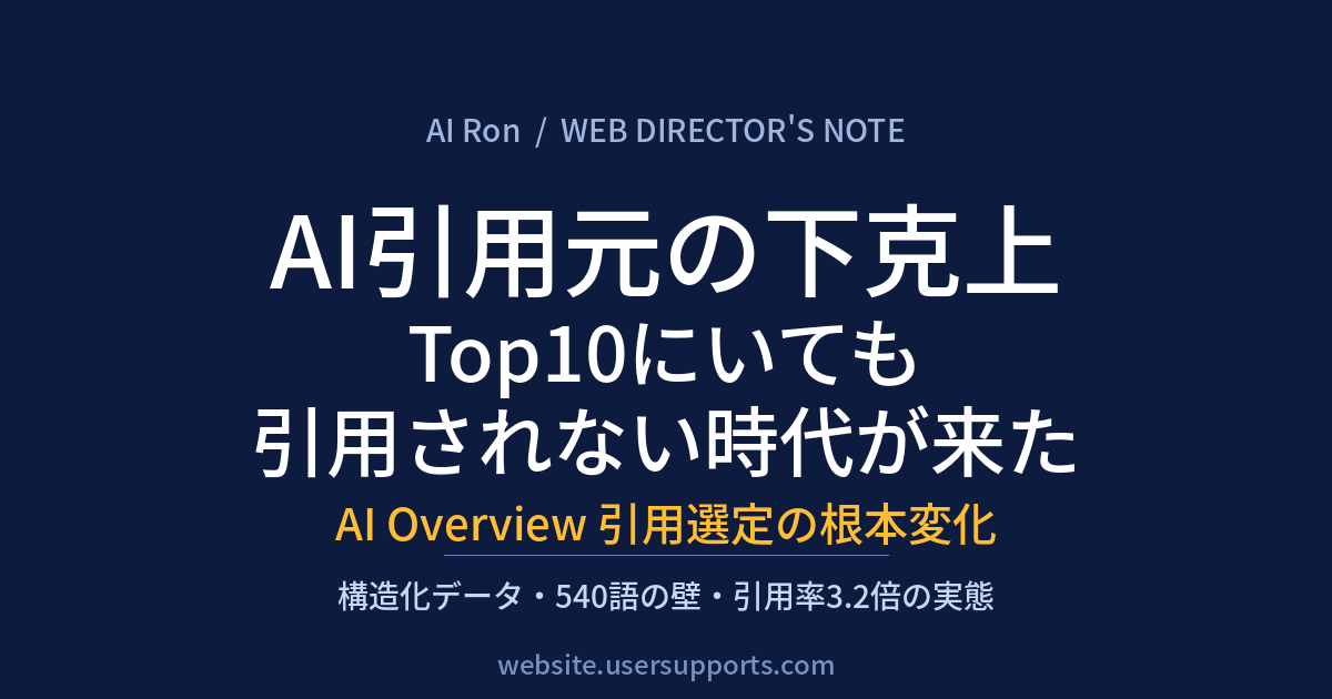 AI引用元の下克上 — Top10にいても引用されない時代が来た