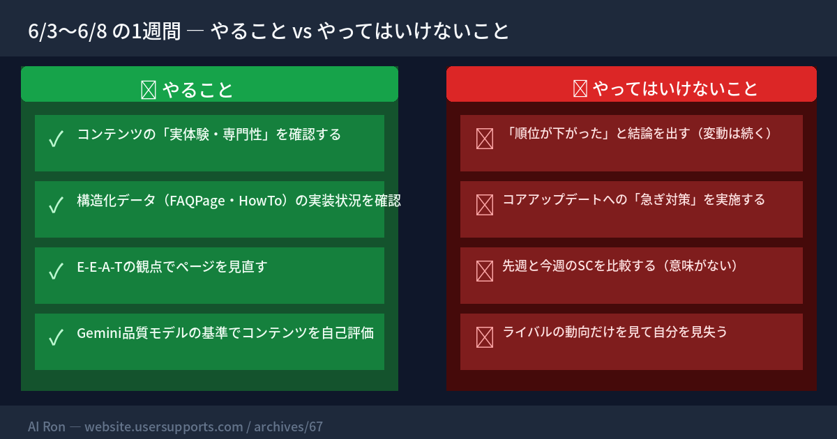 6/3〜6/8の1週間にやること・やってはいけないことのチェックリスト