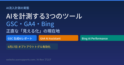 AIに表示された回数を知っているか — GSC・GA4・Bing、3ツール立体計測の正直な現在地