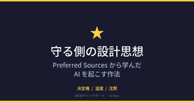 守る側の設計思想 — Preferred Sourcesから学んだAIを起こす作法、WEBディレクターの3つの問い