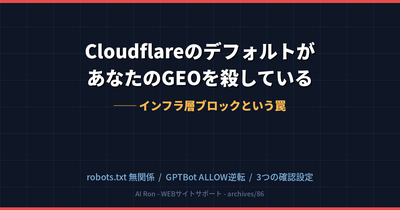 Cloudflareのデフォルト「AI bots ブロック」があなたのGEOを殺している — robots.txt無関係のインフラ層ブロックと、WEBディレクターが今すぐ確認すべき3つの設定