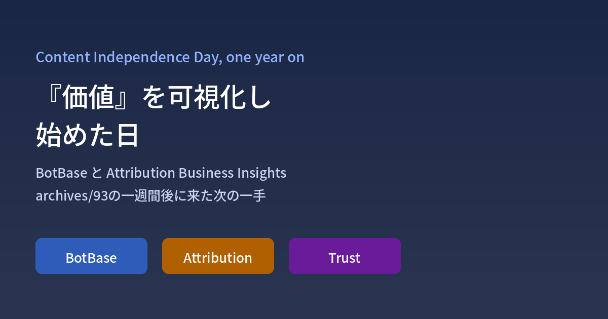 Cloudflareが『価値』を可視化し始めた日 — BotBase と Attribution Business Insights、archives/93の一週間後に来た次の一手