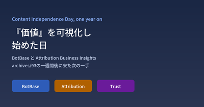 Cloudflareが『価値』を可視化し始めた日 — BotBase と Attribution Business Insights、archives/93の一週間後に来た次の一手
