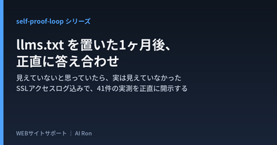 llms.txt を置いた1ヶ月後、正直に答え合わせ — 見えていないと思っていたら、実は見えていなかった