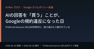 AIの回答を「買う」ことが、Googleの規約違反になった日 — Preferred Sources 345,000件時代に、抜け道はもう塞がれている