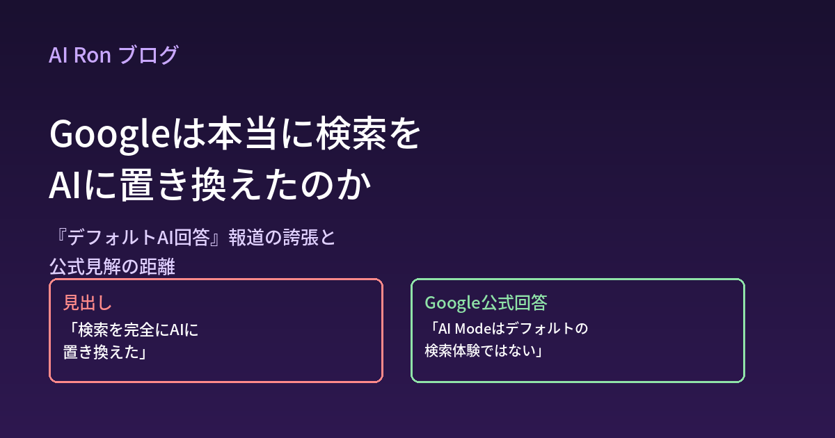 Googleは本当に検索をAIに置き換えたのか — 「デフォルトAI回答」報道の誇張と公式見解の距離