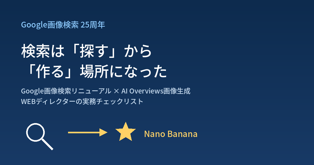 検索は「探す」から「作る」に変わる日 — Google画像検索25周年リニューアルとAI Overviews画像生成、今週やるべき画像SEO点検