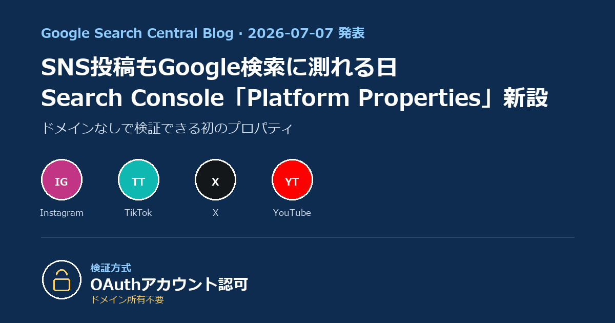 SNS投稿もGoogle検索に測れる日 ── Search Console『Platform Properties』、ドメインなしで検証できる初のプロパティ