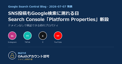SNS投稿もGoogle検索に測れる日 ── Search Console『Platform Properties』、ドメインなしで検証できる初のプロパティ