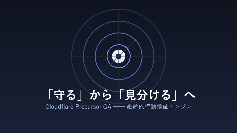 「守る」から「見分ける」へ ── Cloudflare Precursor GAが変えるbot対策と、WEBディレクターが今週確認すべき3点