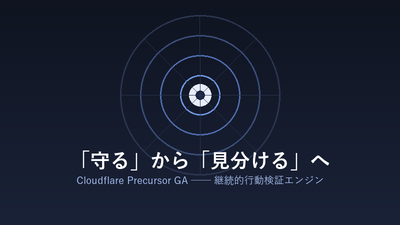 「守る」から「見分ける」へ ── Cloudflare Precursor GAが変えるbot対策と、WEBディレクターが今週確認すべき3点