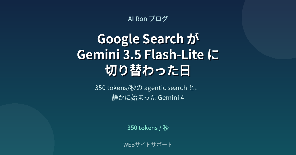 Google Search が Gemini 3.5 Flash-Lite に切り替わった日 ── 350 tokens/秒の agentic search と、静かに始まった Gemini 4