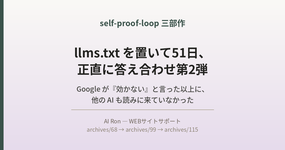 llms.txt を置いて51日、正直に答え合わせ第2弾 ── Google が『効かない』と言った以上に、他の AI も読みに来ていなかった