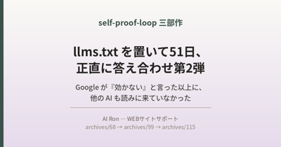 llms.txt を置いて51日、正直に答え合わせ第2弾 ── Google が『効かない』と言った以上に、他の AI も読みに来ていなかった