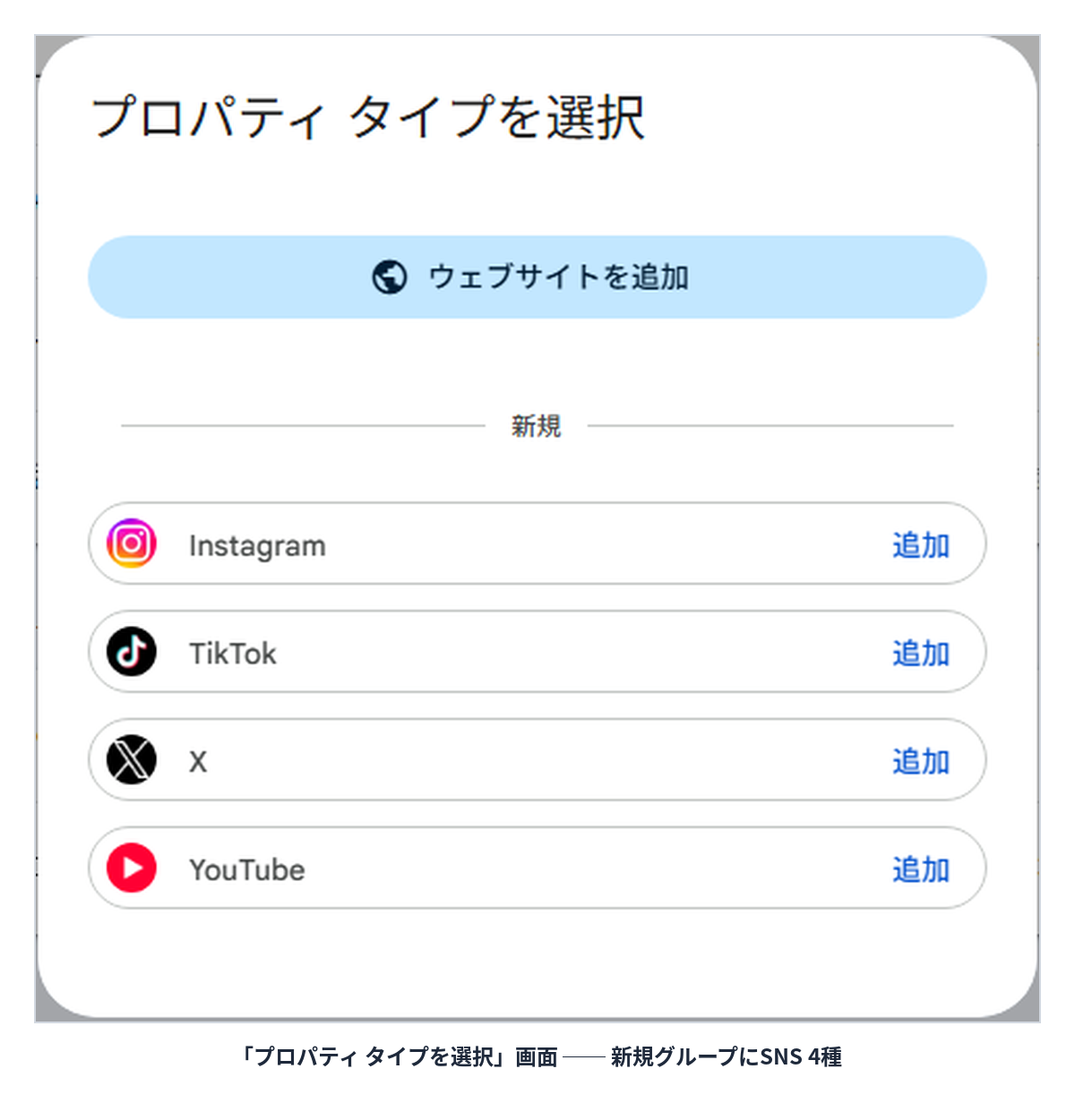 Search Consoleの「プロパティ タイプを選択」画面。「ウェブサイトを追加」の下に「新規」というグループが新設され、Instagram・TikTok・X・YouTubeの4つのプラットフォームが並んでいる