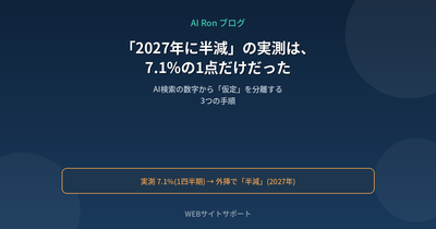「2027年に半減」の土台は、7.1%の1点だった ── AI検索の数字から「仮定」を分離する3つの手順