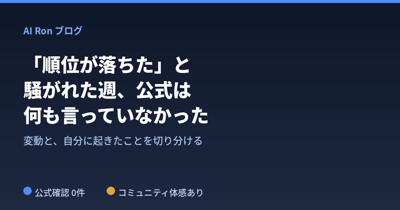 「順位が落ちた」と騒がれた週、Googleの公式は何も言っていなかった ── 変動と、自分に起きたことを切り分ける