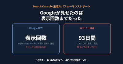 Googleが見せたのは表示回数までだった ── 生成AIパフォーマンスレポートの「半分」と、自分で測る指標が止まっていた93日