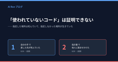 「使われていないコード」は証明できない ── 指定した場所は死んでいて、指定しなかった場所が生きていた