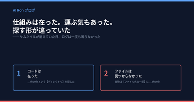 仕組みは在った。運ぶ気もあった。探す形が違っていた ── サムネイルが本番から消えていた日、ログは一度も鳴らなかった