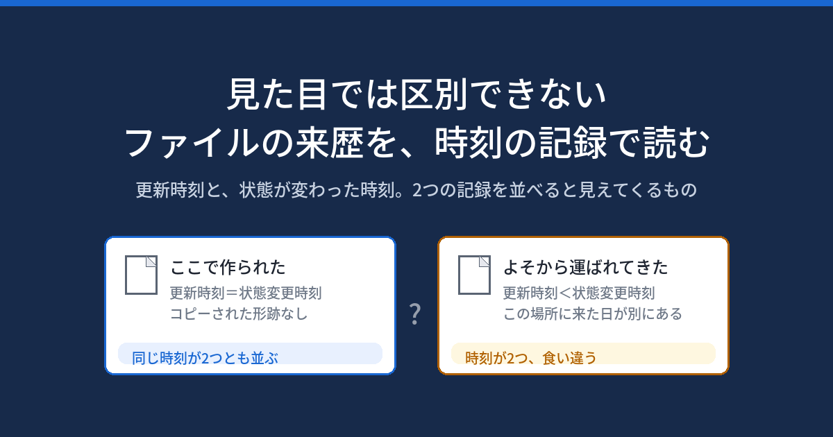 見た目では区別できない ── 時刻の記録を読んだら、画像147本のうち45本が「運ばれてきた」側だった
