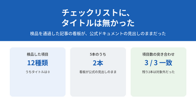チェックリストに、タイトルは無かった ── 中身は書き直されていたのに、看板だけが公式ドキュメントの見出しのままだった