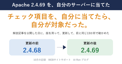 記事のチェック項目を自分のサイトに当てたら、自分のサーバーが対象だった ── Apache 2.4.69を、記事を公開したその日に上げるまで