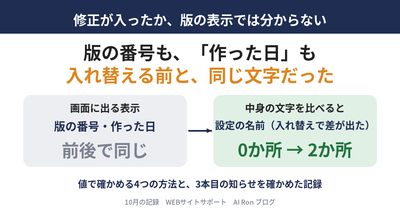 PHPの修正を入れても、版の番号も「作った日」も入れ替える前と同じ文字だった ── 修正が入ったかを値で確かめる4つの方法と、3本目の知らせ（CVE-2026-115560）を当サイトで確かめた記録