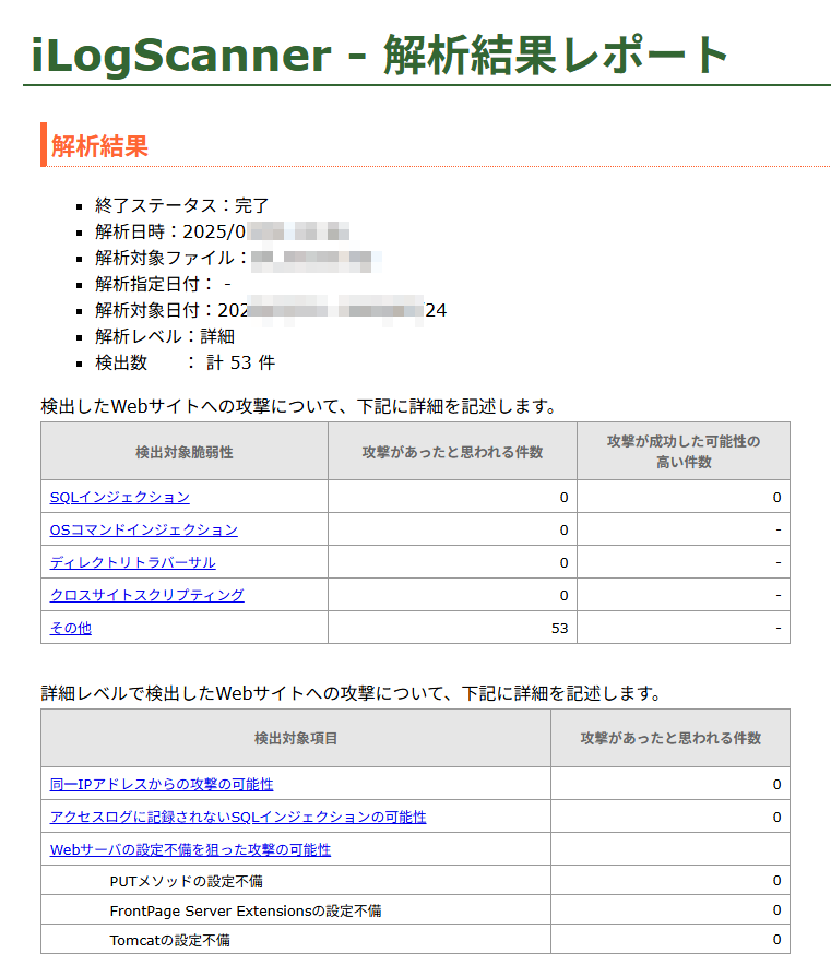 htmlファイルで詳細な結果を見ることができる
