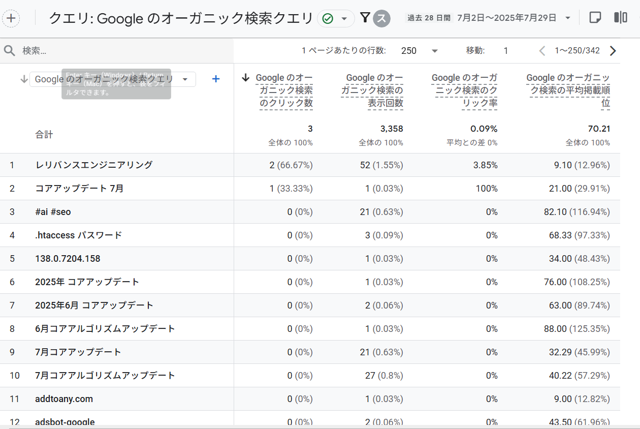 クエリ: Google のオーガニック検索クエリ