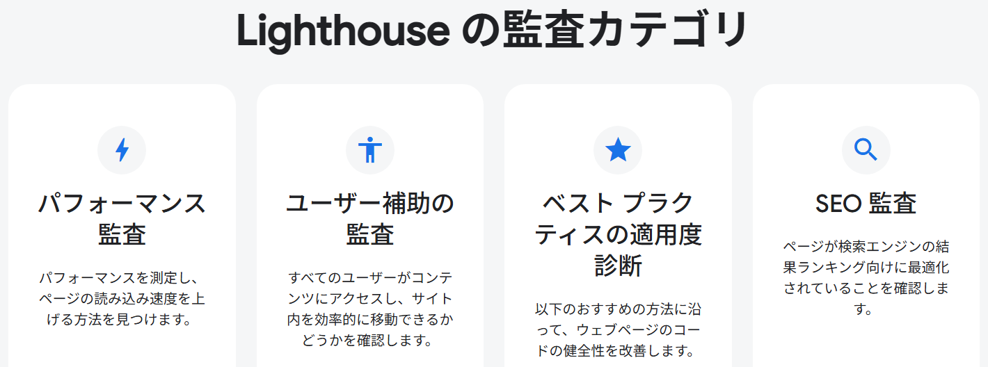 Lighthouse の監査カテゴリ